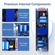 Power Supply [150W & 200W]